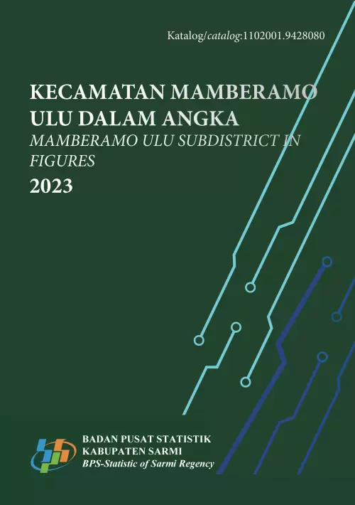Kecamatan Mamberamo Ulu Dalam Angka 2023