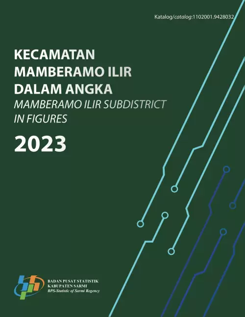 Kecamatan Mamberamo Ilir Dalam Angka 2023