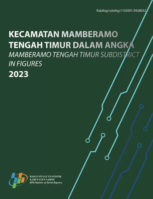 Kecamatan Mamberamo Tengah Timur Dalam Angka 2023